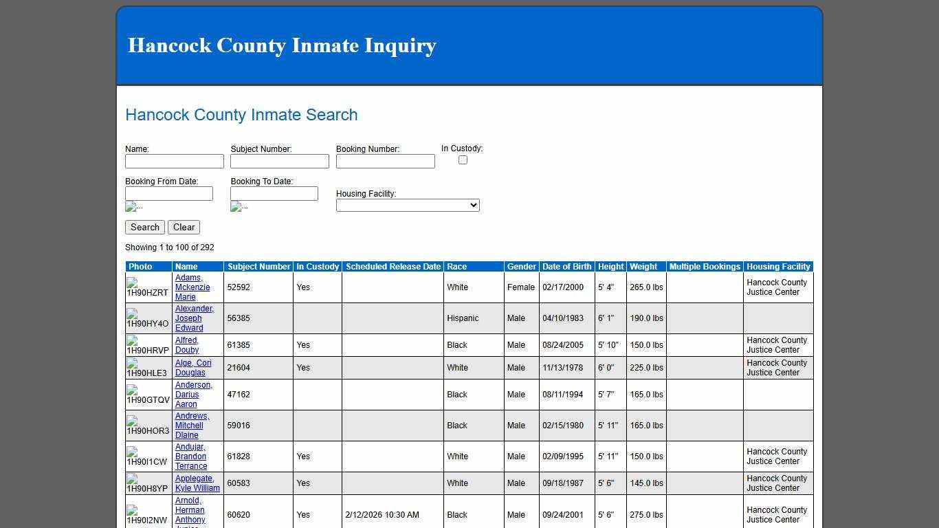 Hancock County Inmate Search